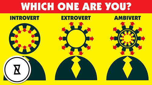 A Simple Test Will Show If You Are an Introvert Or Extrovert