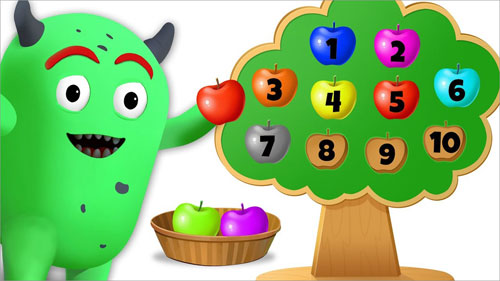 Learn Numbers with Fruits