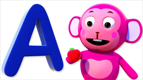 ABC Phonic Song 